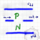 Signal Flow Diagram