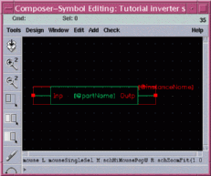 Symbol level view 