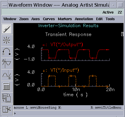 Simulation of an inverter